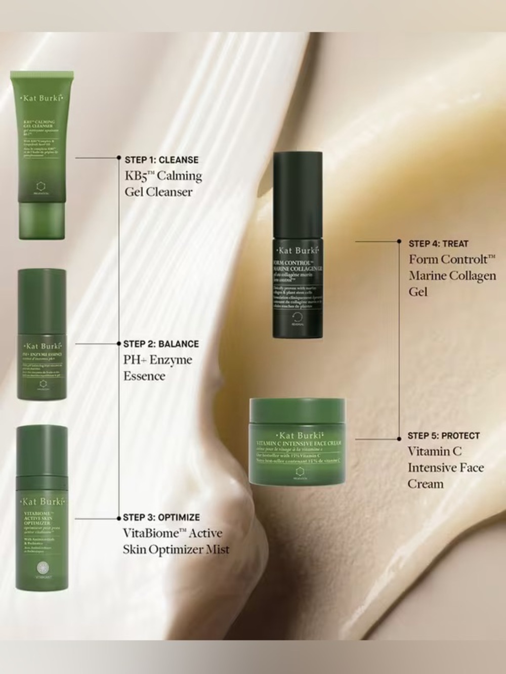 Kat Burki Mini Ritual Set - Picture 4 of 5